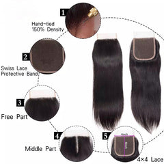 Brazilian Straight - HD Lace line closure + bundles