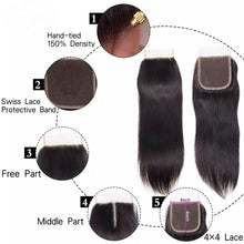 Load image into Gallery viewer, Brazilian Straight - HD Lace line closure + bundles