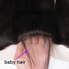 HD Frontal - Brazilian Straight